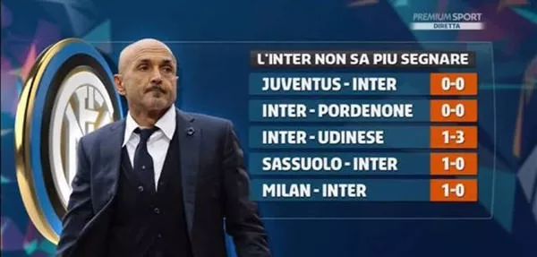 意甲11月最佳球员候选：迈尼昂、劳塔罗、瓦尔迪入选（意甲公布11月最佳球员候选 迈尼昂、劳塔罗、瓦尔迪上榜）
