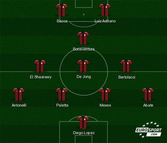 被批因妻子导致表现不佳？阿德耶米：她和我场上的表现没关系（被质疑因妻子拖累？阿德耶米：她与我场上表现无关）